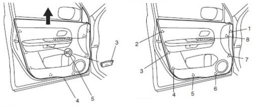 Как снять обшивку передней двери Гранд Витара как снять обшивку передней двери Гранд Витара